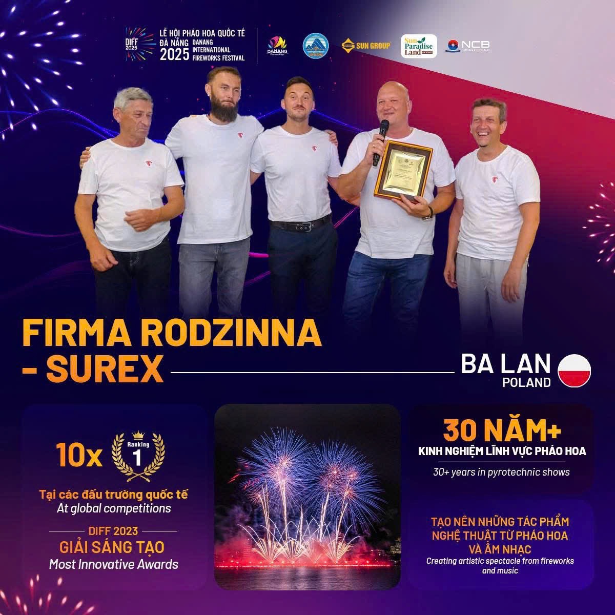 Đêm 2 - Nghệ Thuật Sáng Tạo giữa Việt Nam 2 vs Ba Lan – DIFF 2025