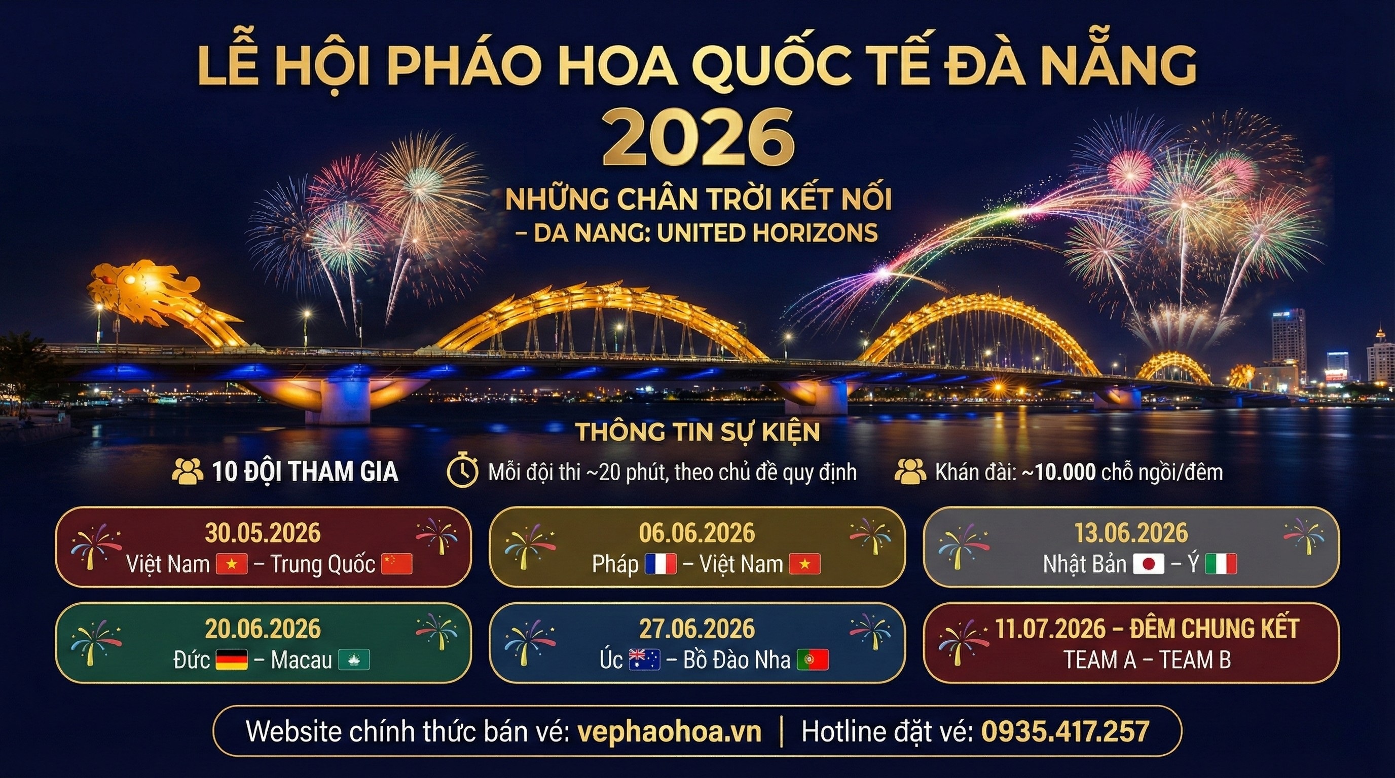Lễ hội Pháo hoa Quốc tế Đà Nẵng 2026 với thông tin sự kiện và thời gian.