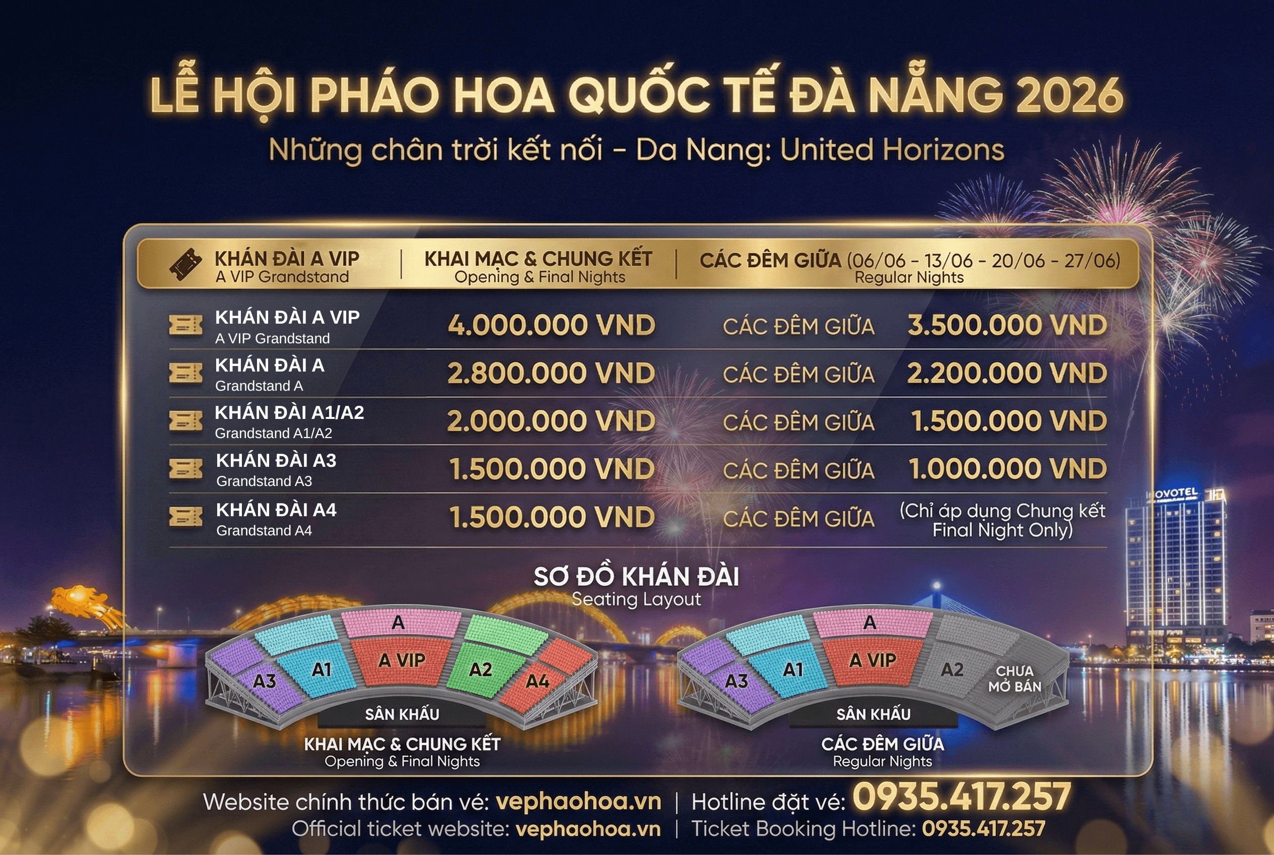 Hình ảnh là một poster quảng cáo cho lễ hội pháo quốc tế Đà Nẵng 2026. Ở phía trên cùng, có dòng chữ "Lễ hội pháo quốc tế Đà Nẵng 2026". Phía dưới là thông tin về giá vé cho các hạng ghế, với các mức giá khác nhau cho "Khán đài A VIP", "Khán đài A chung", và "Khán đài B". Một sơ đồ bố trí khán đài được trình bày rõ ràng ở giữa, cho thấy vị trí ngồi. Ở góc dưới cùng bên phải có thông tin liên hệ và website để biết thêm chi tiết. Hình ảnh có tông màu tối, với ánh sáng lung linh từ pháo hoa. Lễ hội Pháo quốc tế Đà Nẵng 2026 với thông tin giá vé và sơ đồ khán đài.