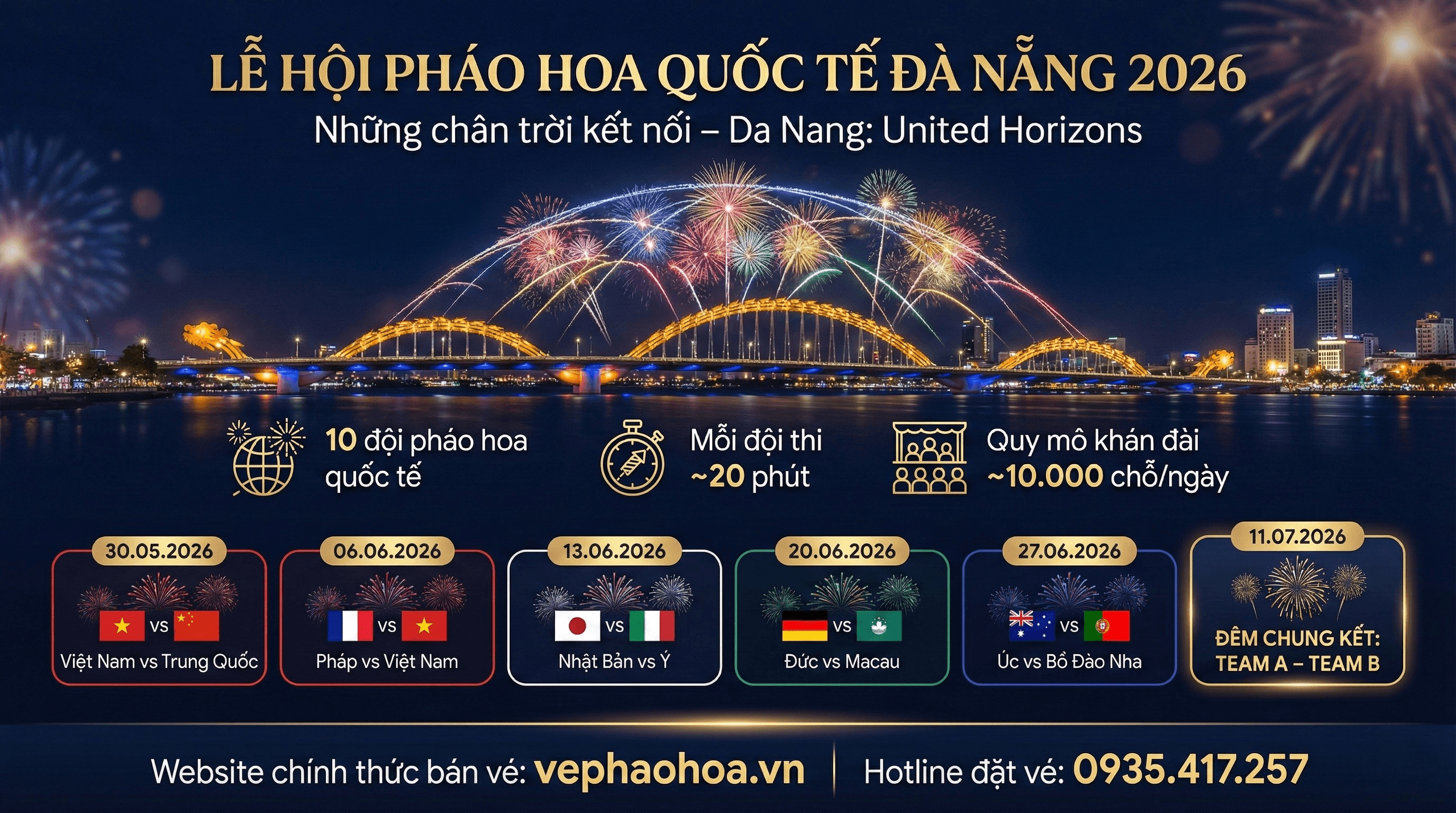Hình ảnh quảng bá cho lễ hội pháo hoa quốc tế Đà Nẵng 2026. Nền tối với hình ảnh cầu Rồng và pháo hoa rực rỡ. Có thông tin về thời gian, đội tham gia, và số điện thoại liên hệ. Các đội tham gia gồm Việt Nam, Trung Quốc, Ý, Bỉ, Macau và Bồ Đào Nha. Lễ hội pháo hoa Quốc tế Đà Nẵng 2026, thông tin về các đội và thời gian diễn ra.
