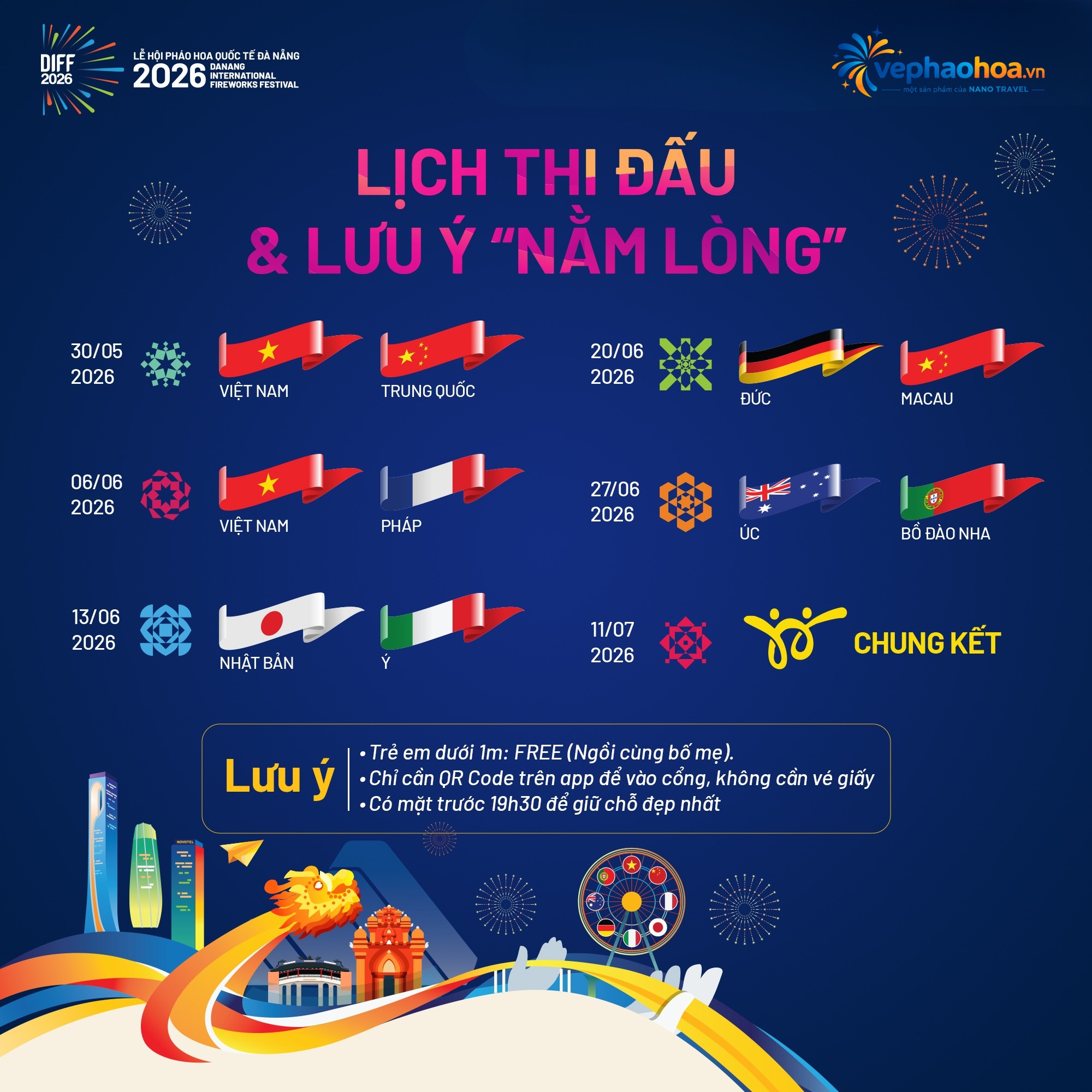 Da Nang International Fireworks Festival 2026 schedule and event notes in Da Nang.