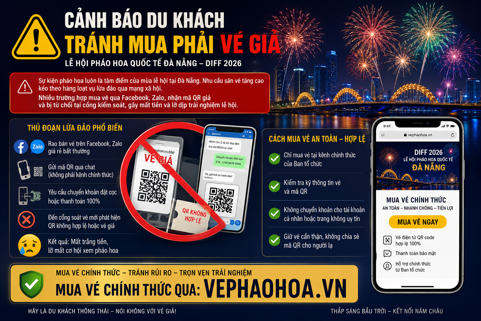 Cập nhật cảnh báo: Gia tăng lừa đảo vé pháo hoa dịp cao điểm lễ hội